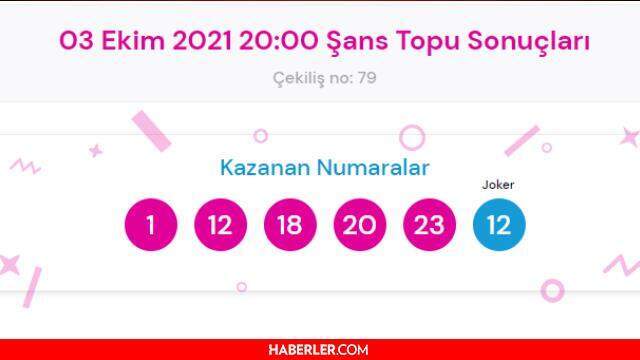 Şans Topu sonuçları açıklandı! 3 Ekim 2021 Pazar Şans Topu sonuçlarına nereden bakılır? Şans Topu çekiliş sorgulama ekranı! Şans Topu sonuçları açıklandı! 3 Ekim 2021 Pazar Şans Topu sonuçlarına nereden bakılır? Şans Topu çekiliş sorgulama ekranı!