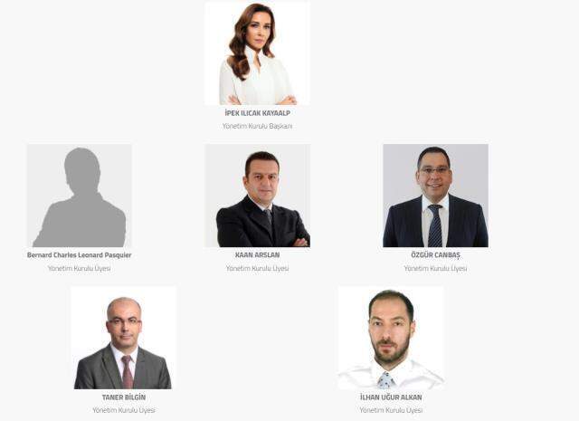 Rönesans Holding kimin, Rönesans Holding hangi alanda faaliyetler gösteriyor?