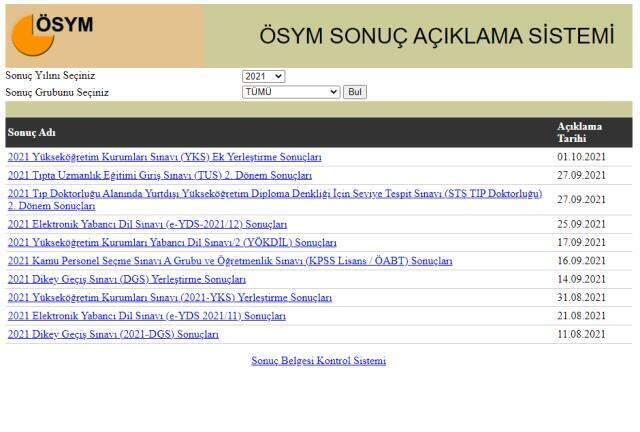 2021 ALES sınav sonuçları açıklandı mı? 2021 ALES sınav sonuçları ne zaman açıklanacak? ALES sınav sonucu nasıl öğrenilir?