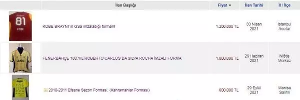 (ÖZEL) Ev parasına forma