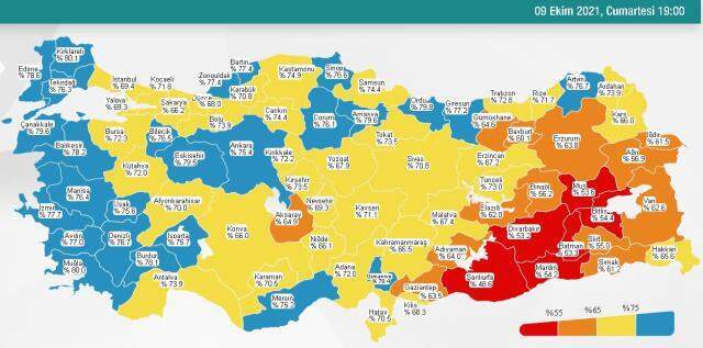 9 Ekim Cumartesi 2021 korona tablosu… Bugünkü corona vaka sayısı açıklandı! 9 Ekim koronavirüsten kaç kişi öldü? 9 Ekim Cumartesi 2021 korona tablosu… Bugünkü corona vaka sayısı açıklandı! 9 Ekim koronavirüsten kaç kişi öldü?
