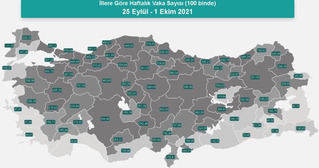 Vilayet il koronavirüs hadise sayıları kaçtır? 25 Eylül-1 Ekim Vilayet il yeni koronavirüs risk haritası ve haftalık olay sayıları açıklandı mı?