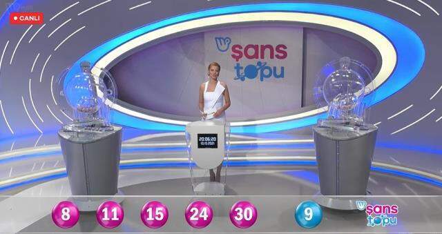 Şans Topu çekiliş sonuçları son dakika! 10 Ekim Şans Topu canlı kazandıran numaralar Şans Topu çekiliş sonuçları son dakika! 10 Ekim Şans Topu canlı kazandıran numaralar