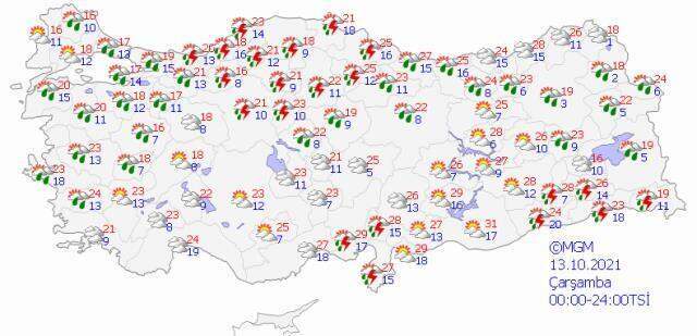 Bugün hava yağmurlu mu?