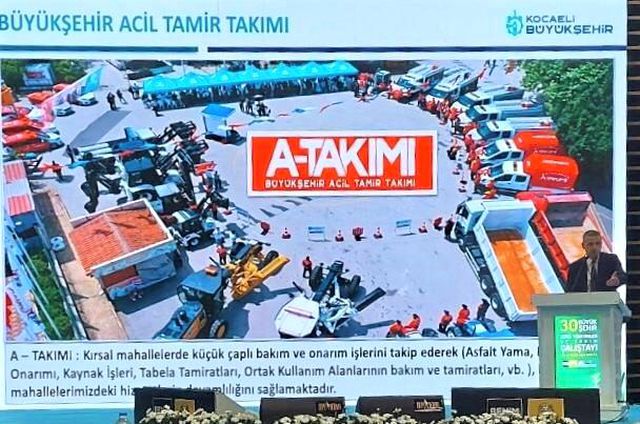 buyuksehirin tarima destek projeleri konya da 2 14464785 o