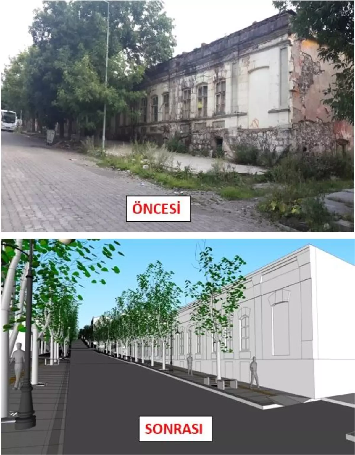 Tarihi Kimliğiyle Kars Kenti Projesi Değerlendirme Toplantısı Yapıldı