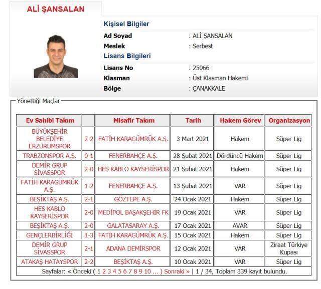 Ali Şansalan kimdir? Ali Şansalan nereli? Hakem Ali Şansalan'ın kariyeri ve yönettiği maçlar! Ali ŞAnsalan hangi takımlı?