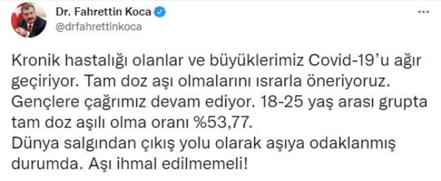 Son Dakika: Türkiye'de 18 Ekim günü koronavirüs nedeniyle 214 kişi vefat etti, 29 bin 240 yeni vaka tespit edildi