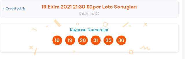Süper Loto sonuçları! 19 Ekim Süper Loto çekiliş sonuçları! Süper Loto sonuçları açıklandı! Büyük ikramiye kime çıktı? Süper Loto sonuçları! 19 Ekim Süper Loto çekiliş sonuçları! Süper Loto sonuçları açıklandı! Büyük ikramiye kime çıktı?