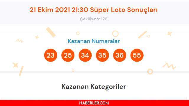 Süper Loto sonuçları açıklandı mı? Süper Loto sonuçları ne zaman açıklanır? 21 Ekim 2021 Perşembe Süper Loto sonuçlarına ne zaman, nereden bakılır?