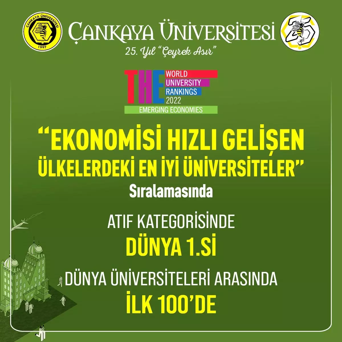 ÇANKAYA ÜNİVERSİTESİ EKONOMİSİ HIZLI GELİŞEN ÜLKELER SIRALAMASINDA ATIFLARDA ÜST ÜSTE İKİNCİ KEZ DÜNYA 1 İNCİSİ