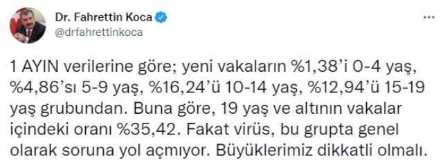 Son Dakika: Türkiye'de 22 Ekim günü koronavirüs nedeniyle 228 kişi vefat etti, 28 bin 192 yeni vaka tespit edildi