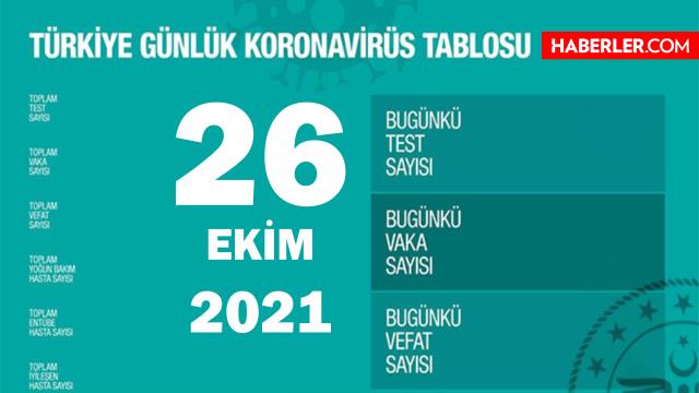 26 Ekim 2021 koronavirüs tablosu yayınlandı mı? Son Dakika: Bugünkü olay sayısı açıklandı mı? Türkiye'de bugün kaç kişi öldü? Bugünkü Covid tablosu!