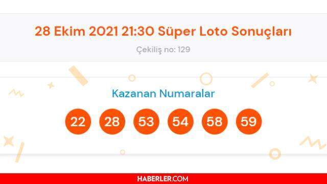 Süper Loto sonuçları açıklandı mı? Süper Loto sonuçları ne zaman açıklanır? 28 Ekim 2021 Perşembe Süper Loto sonuçlarına ne zaman, nereden bakılır?