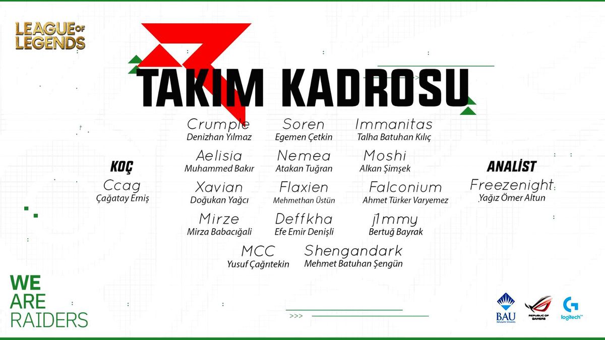 BAU Riders, 2022 sezonu LoL kadrosunu duyurdu!