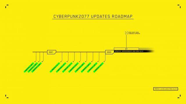 Cyberpunk 2077'dan yeni bir ertelenme kararı daha geldi