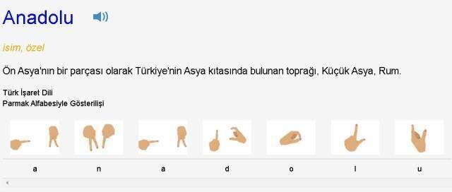 Anatolia ne demek? Anatolia neresi? Anatolia hangi dilde bir kelimedir, Türkçe anlamı nedir?