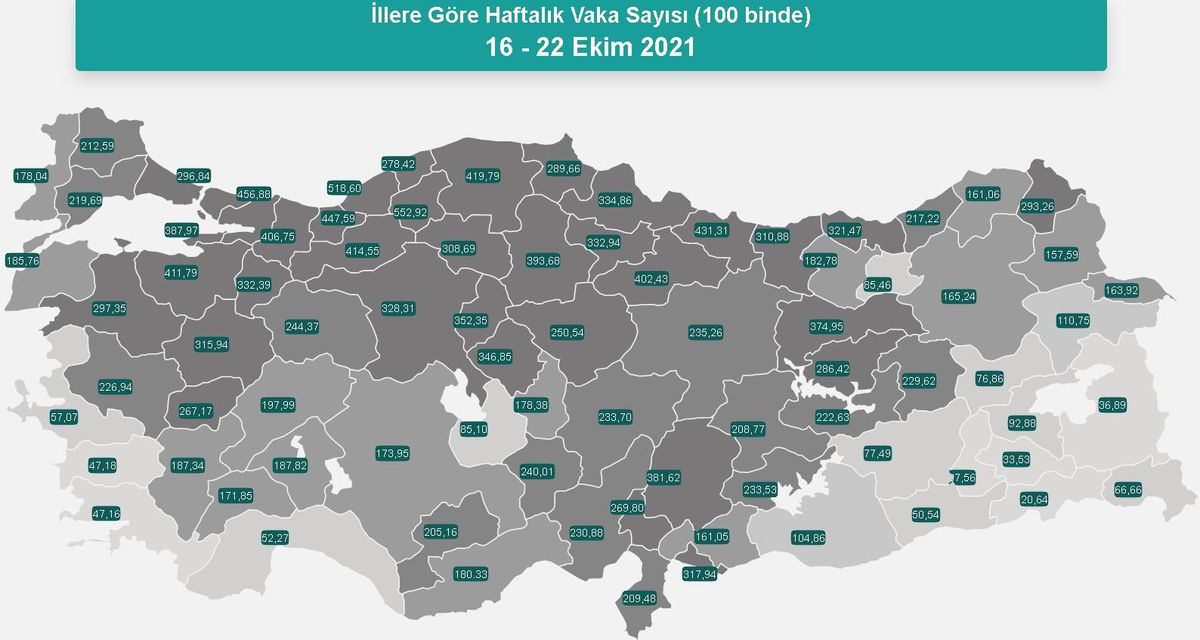 İl il koronavirüs vaka sayıları kaçtır? 16-22 Ekim İl il güncel koronavirüs risk haritası ve haftalık vaka sayıları açıklandı mı?