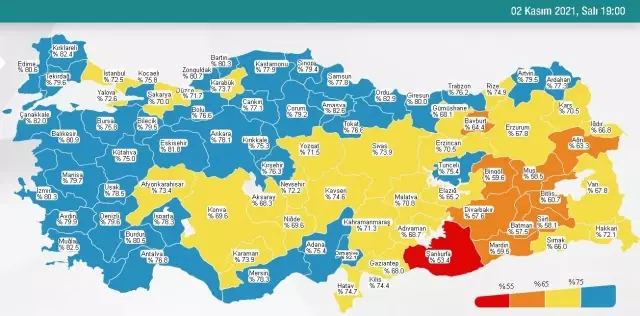 3 Kasım Çarşamba 2021 korona tablosu… Bugünkü corona vaka sayısı açıklandı! 3 Kasım koronavirüsten kaç kişi öldü?