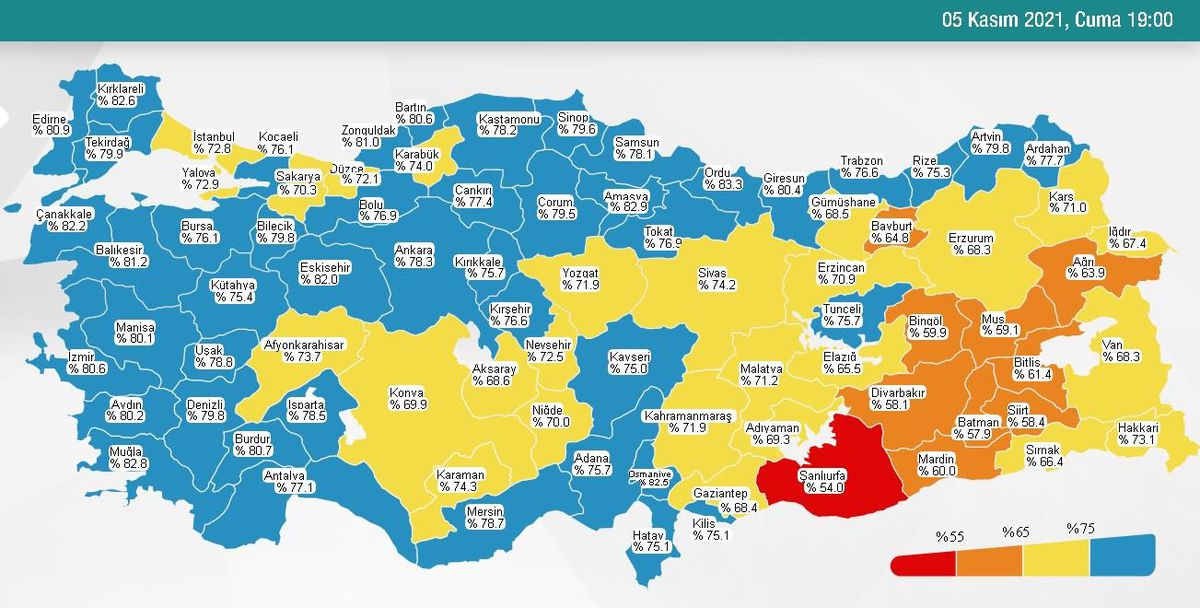 5 Kasım Cuma 2021 korona tablosu… Bugünkü corona vaka sayısı açıklandı! 5 Kasım koronavirüsten kaç kişi öldü?