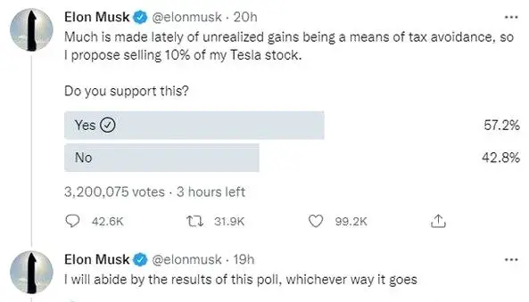 elon musk tesla daki 21 milyar dolarlik hisse 2 14514039 o