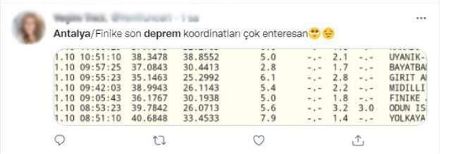 10 Kasım'da tüyleri diken diken eden deprem tesadüfü: Saat tam 9'u 5 geçe meydana geldi, koordinatı ise ''1938''