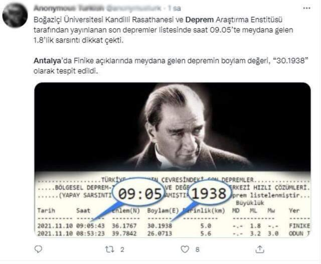 10 Kasım'da tüyleri diken diken eden deprem tesadüfü: Saat tam 9'u 5 geçe meydana geldi, koordinatı ise ''1938''