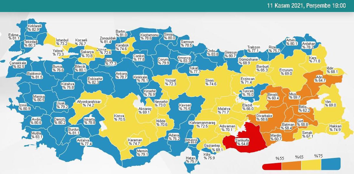11 Kasım Perşembe 2021 korona tablosu… Bugünkü corona vaka sayısı açıklandı! 11 Kasım koronavirüsten kaç kişi öldü?