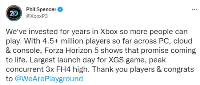 Forza Horizon 5 birinci günden milyonlarca oyuncuya ulaştı