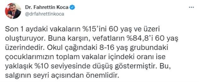 Son Dakika: Türkiye'de 12 Kasım günü koronavirüs nedeniyle 217 kişi vefat etti, 23 bin 637 yeni vaka tespit edildi