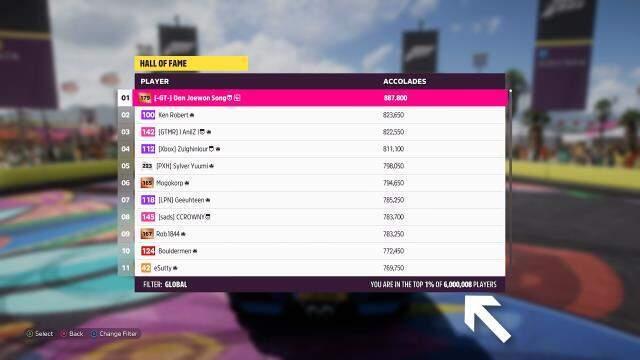 Forza Horizon 5 rekor kırmaya devam ediyor! 6 milyon kullanıcıya ulaştı Forza Horizon 5 rekor kırmaya devam ediyor! 6 milyon kullanıcıya ulaştı