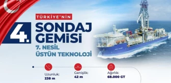 Bakan Dönmez: 'Fatih, Yavuz ve Kanuni'nin ardından 4. sondaj gemimiz de filomuza katılıyor'