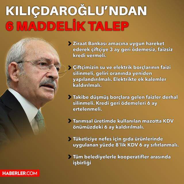 Kara kış fonu nedir? 6 maddelik kara kış fonu maddeleri nelerdir? Kemal Kılıçdaroğlu'ndan 6 maddelik kış fonu önerisi nelerdir?