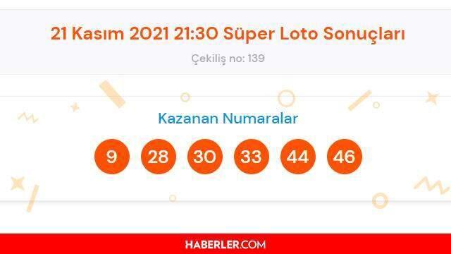 super loto sonuclari aciklandi mi iste 21 kasim 14545216 6636 m