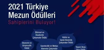 Yurtdışı Türkler Ve Akraba Toplulukları: 2021 Türkiye Mezun Ödülleri Başvuruları Başlıyor Yurtdışı Türkler Ve Akraba Toplulukları: 2021 Türkiye Mezun Ödülleri Başvuruları Başlıyor