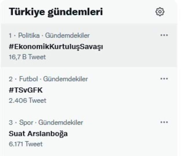 Cumhurbaşkanı Erdoğan'ın 'Ekonomik Kurtuluş Savaşı' benzetmesi sosyal medyada gündem oldu Cumhurbaşkanı Erdoğan'ın 'Ekonomik Kurtuluş Savaşı' benzetmesi sosyal medyada gündem oldu