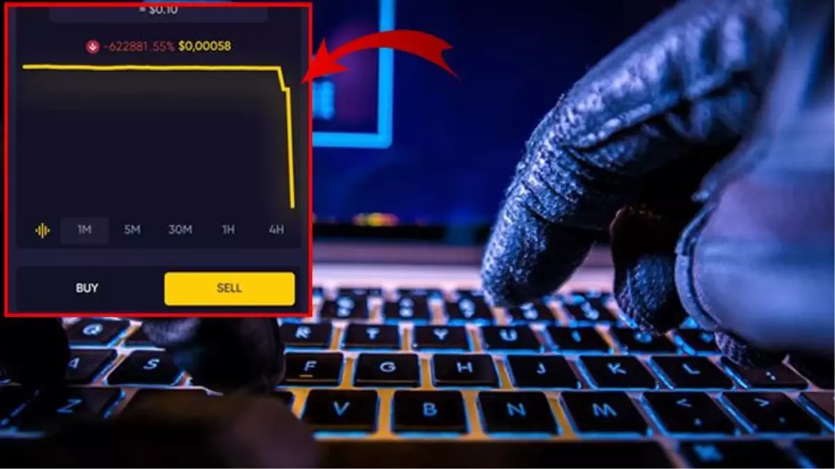 Dolandırıcıların son hedefi onlar oldu! Yeni kripto para HE Coin'de büyük vurgun iddiası