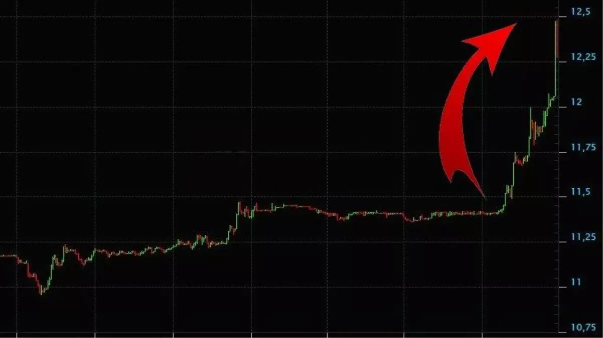 Dolar durdurulamıyor! 4 saatte 1 liradan fazla yükseldi, grafikteki değişim ağızları açık bırakıyor