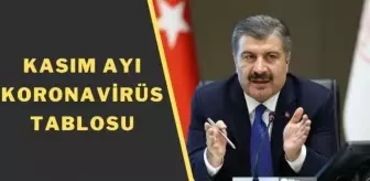 26 kasim 2021 koronavirus tablosu yayinlandi mi son dakika bugunku vaka sayisi aciklandi mi turkiye de bugun kac kisi oldu bugunku covid tablosu