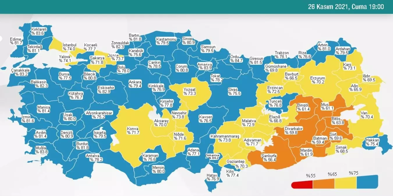 26 kasim cuma 2021 korona tablosu bugunku corona vaka sayisi aciklandi 26 kasim koronavirusten kac kisi