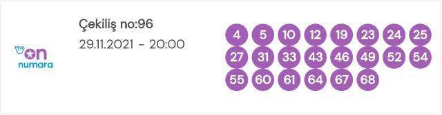 On Numara sonuçları! 29 Kasım Pazartesi On Numara sonuçları açıklandı! On Numara bugün kazanan numaralar neler?