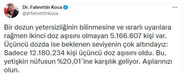 Son Dakika: Türkiye'de 30 Kasım günü koronavirüs nedeniyle 207 kişi vefat etti, 25 bin 216 yeni vaka tespit edildi