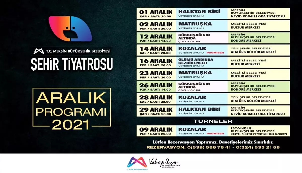 Büyükşehir Şehir Tiyatrosu Aralık Ayında da 'Perde' Diyecek