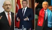 Bahçeli'nin Mansur Yavaş'a yönelik tehdit gibi sözlerine Kılıçdaroğlu'ndan ilk yorum: Akıl alır gibi değil