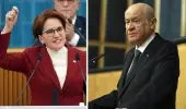 Son Dakika! İYİ Parti Genel Başkanı Meral Akşener'den Bahçeli'nin tehdit ettiği Yavaş'a destek: Onun arkasında biz varız