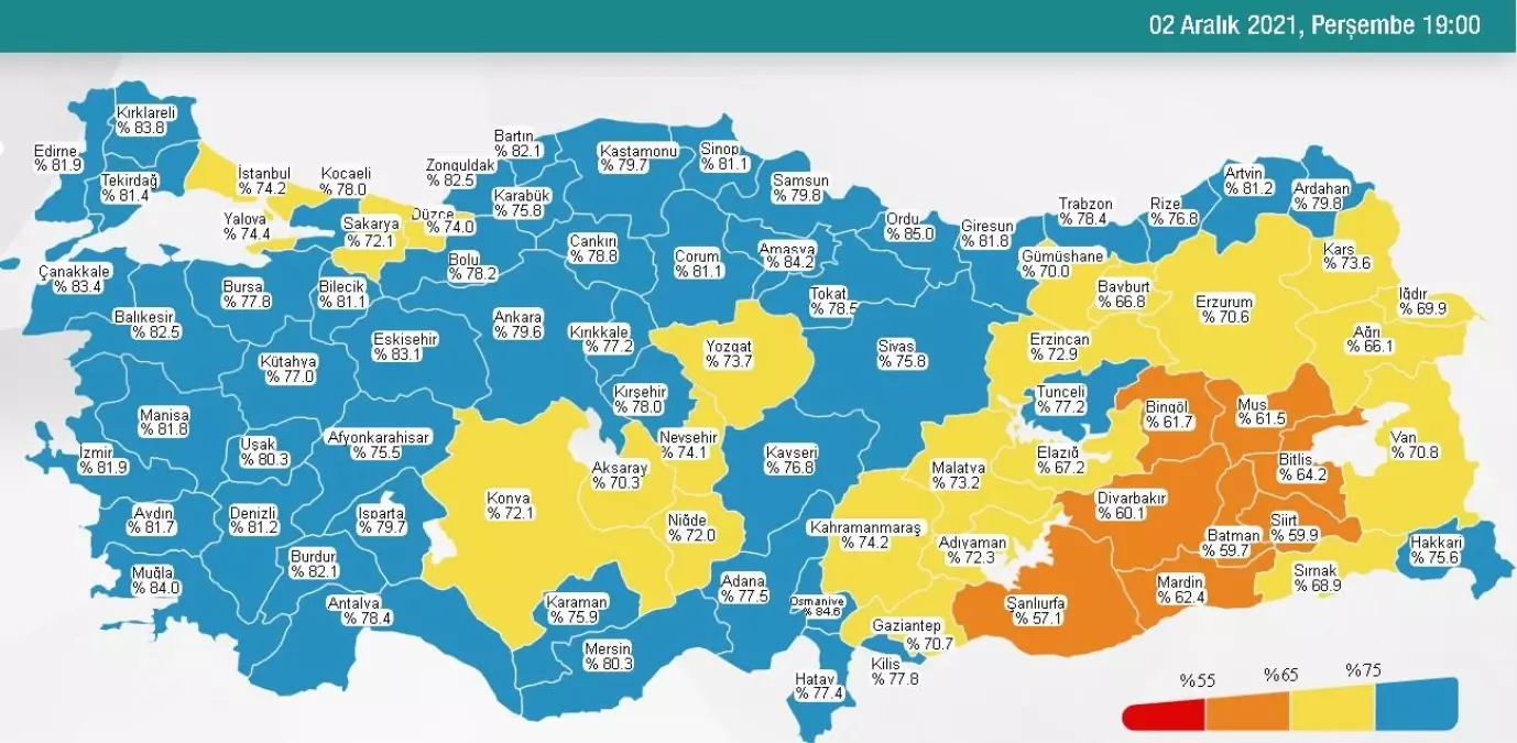 2 aralik persembe 2021 korona tablosu bugunku corona vaka sayisi aciklandi 2 aralik koronavirusten kac kisi 2 aralik persembe 2021 korona tablosu bugunku corona vaka sayisi aciklandi 2 aralik koronavirusten kac kisi