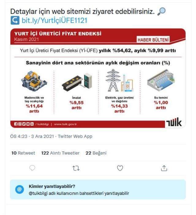 Kılıçdaroğlu'nu içeri almayan TÜİK, Twitter hesabını yorumlara kapattı