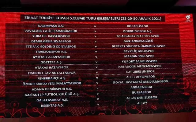 Ziraat Türkiye Kupası 5. Tur kuraları çekildi