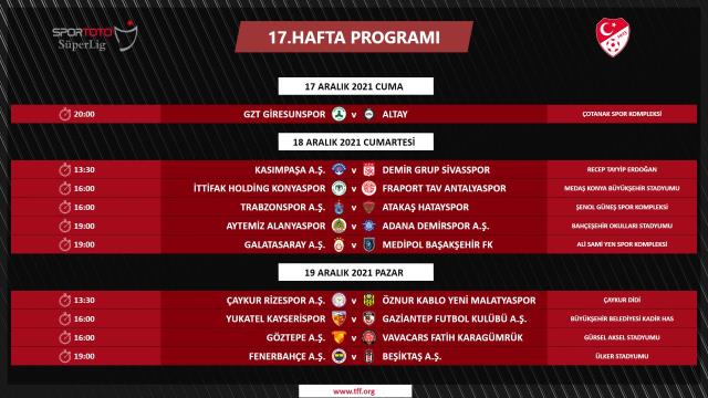 Süper Lig'de program belli oldu! İşte zirveye şekil verecek dev maçların tarihi