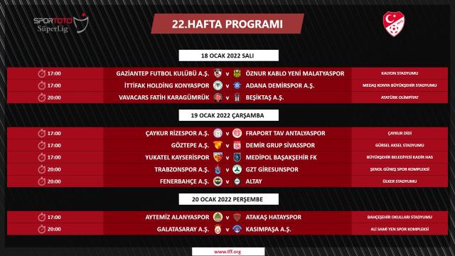 Süper Lig'de program belli oldu! İşte zirveye şekil verecek dev maçların tarihi